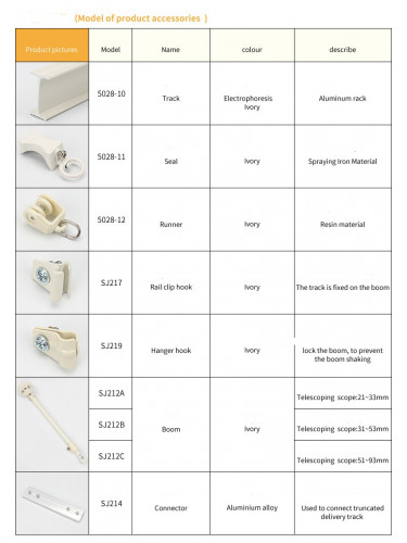 CHRY53 Medical Curtain Track For Hospital Cubicle Curtains