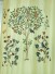Franklin Beige & Blue Embroidered Bird Tree Faux Silk Fabric Samples (Color: Banana Mania)
