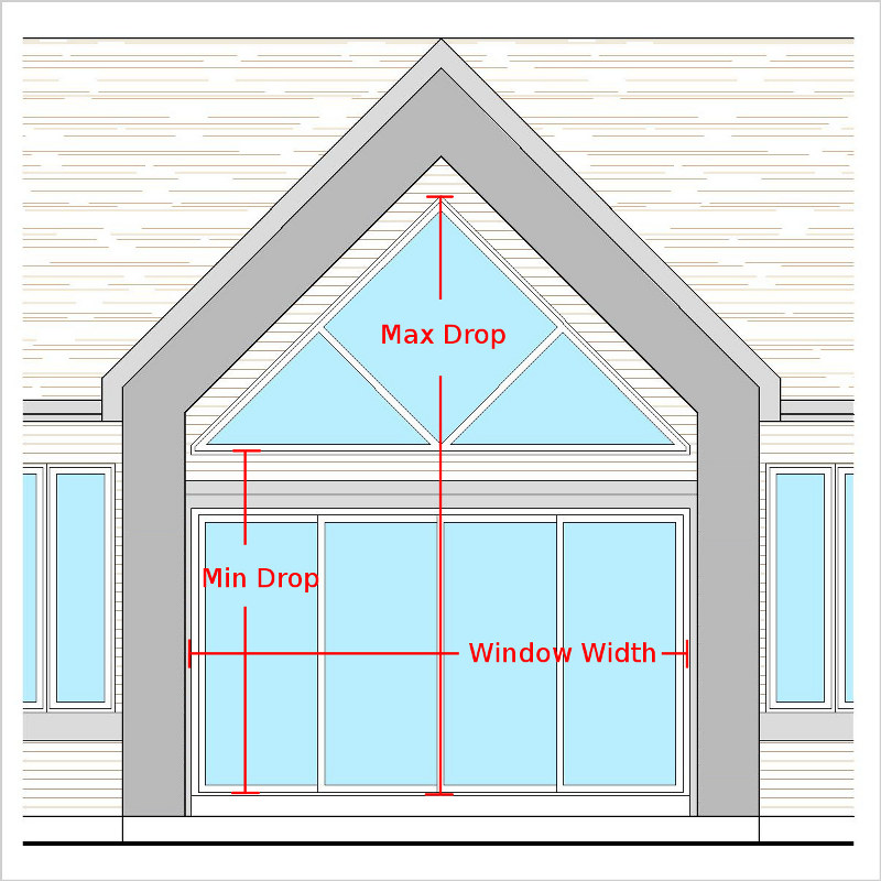 How to measure triangle window